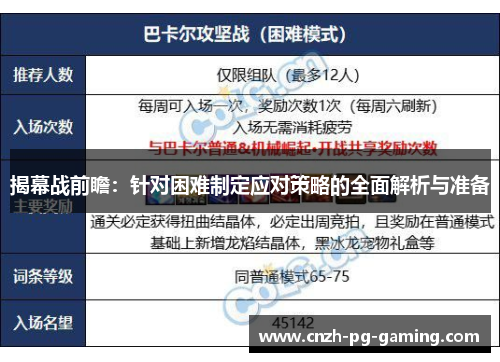 揭幕战前瞻：针对困难制定应对策略的全面解析与准备
