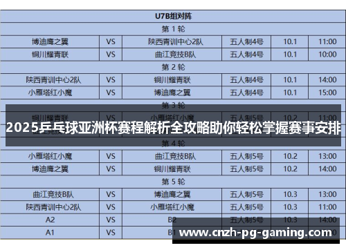 2025乒乓球亚洲杯赛程解析全攻略助你轻松掌握赛事安排