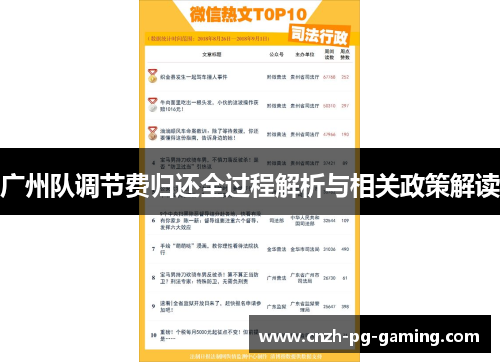 广州队调节费归还全过程解析与相关政策解读