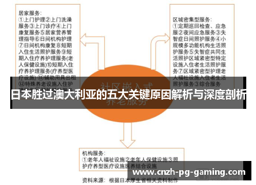 日本胜过澳大利亚的五大关键原因解析与深度剖析