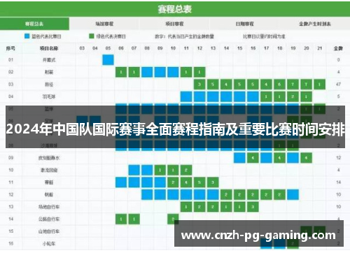 2024年中国队国际赛事全面赛程指南及重要比赛时间安排