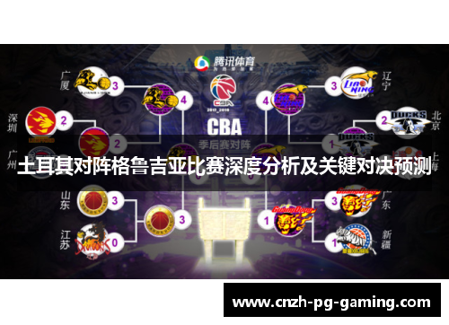 土耳其对阵格鲁吉亚比赛深度分析及关键对决预测